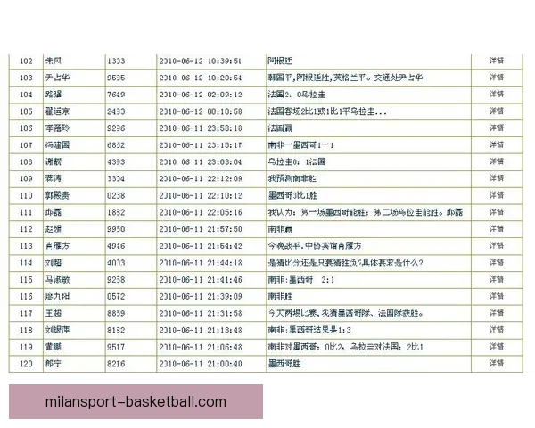 世界杯竞猜比分走势深度解析与实战预测策略全面指南技巧精要详解