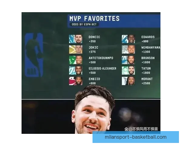 文班有望成为史上最年轻MVP官网排名超越亚历山大获奖赔率大幅缩小
